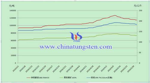 �uƷ�r(ji��)���߄�