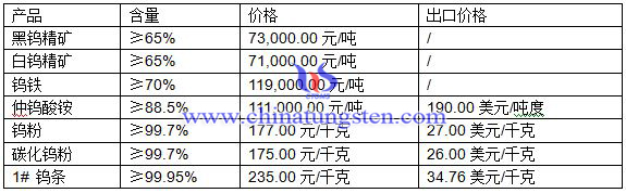 �u���V�����u���@���u�����r��DƬ