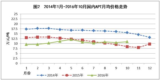 鎢市場圖片 鎢市場圖片