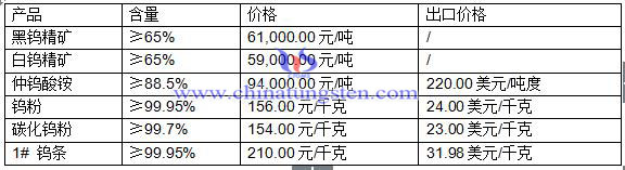 �u��Ʒ�r��