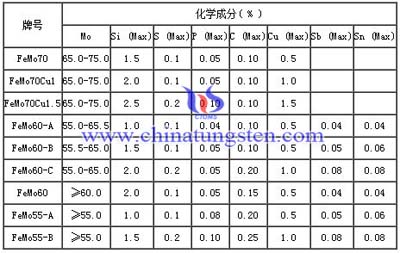 �f�F��(gu��)�H��(bi��o)��(zh��n)