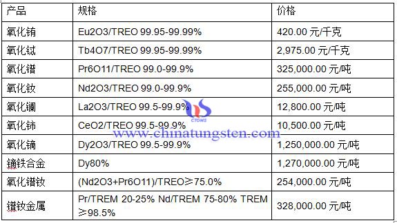 ������S����S���١���������r(ji��)��DƬ